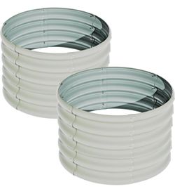 2x2x1.5ft-2pcs-Oval Raised Garden Bed Kit, Galvanized Planter Garden Boxes Outdoor, Metal Raised Garden Beds for Vegetables,Fruits, Flower