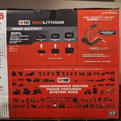 6 BAY RAPID CHARGER And 4 Pack Battery Kit