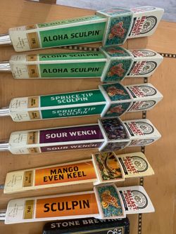 Ballast Point Tap Handle Set