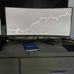 Acer 34 Inch Ultra Wide Screen 