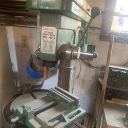 Power Tools (Saws, Drills, Grinders) 