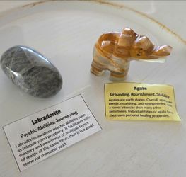 Labradorite Palm Stone & Agate Elephant Crystal Set