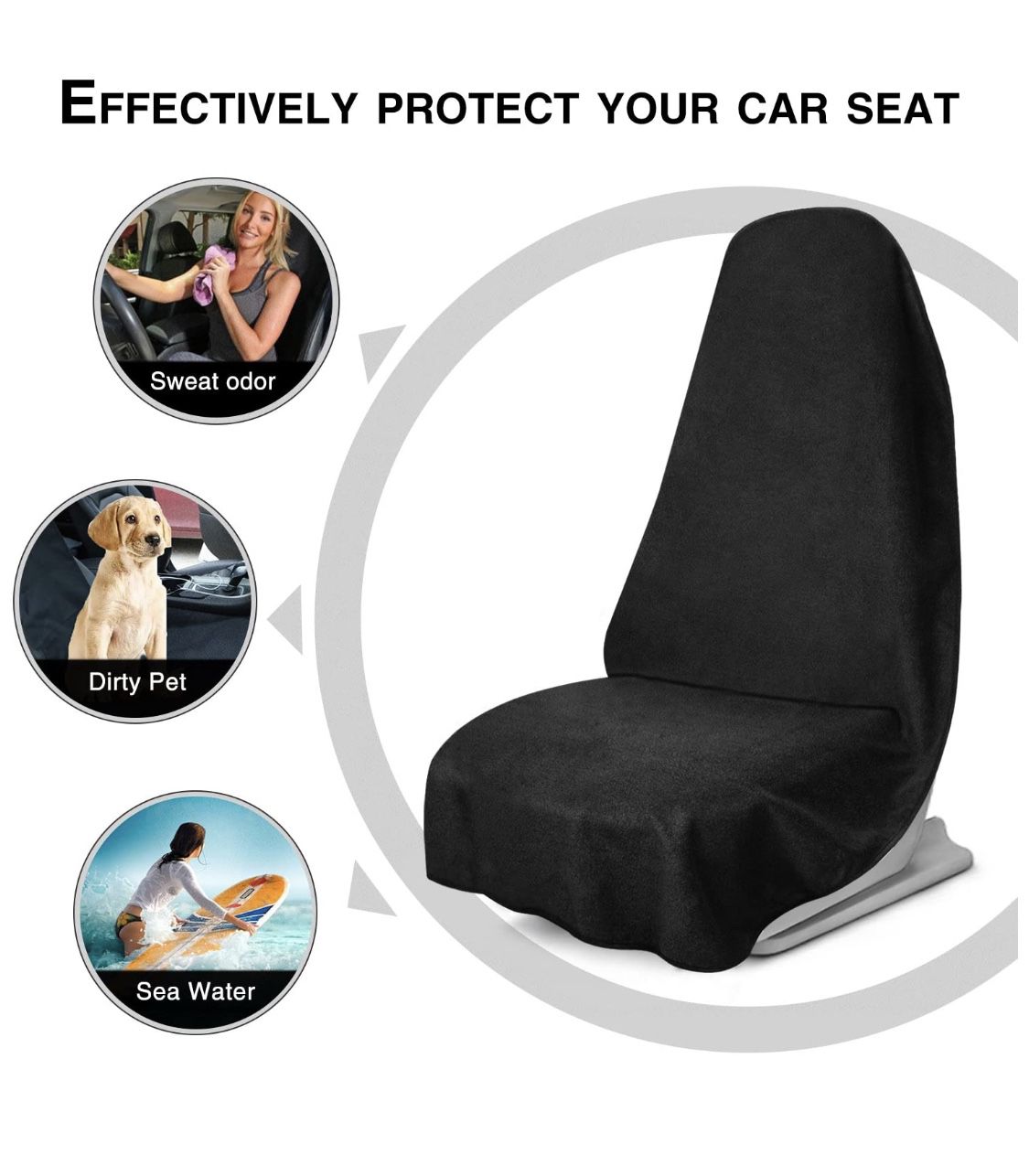 NEW Post-workout Car Seat Protector