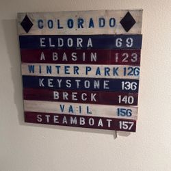 Ski+snowboard Decoration