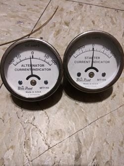 Blue point indicators