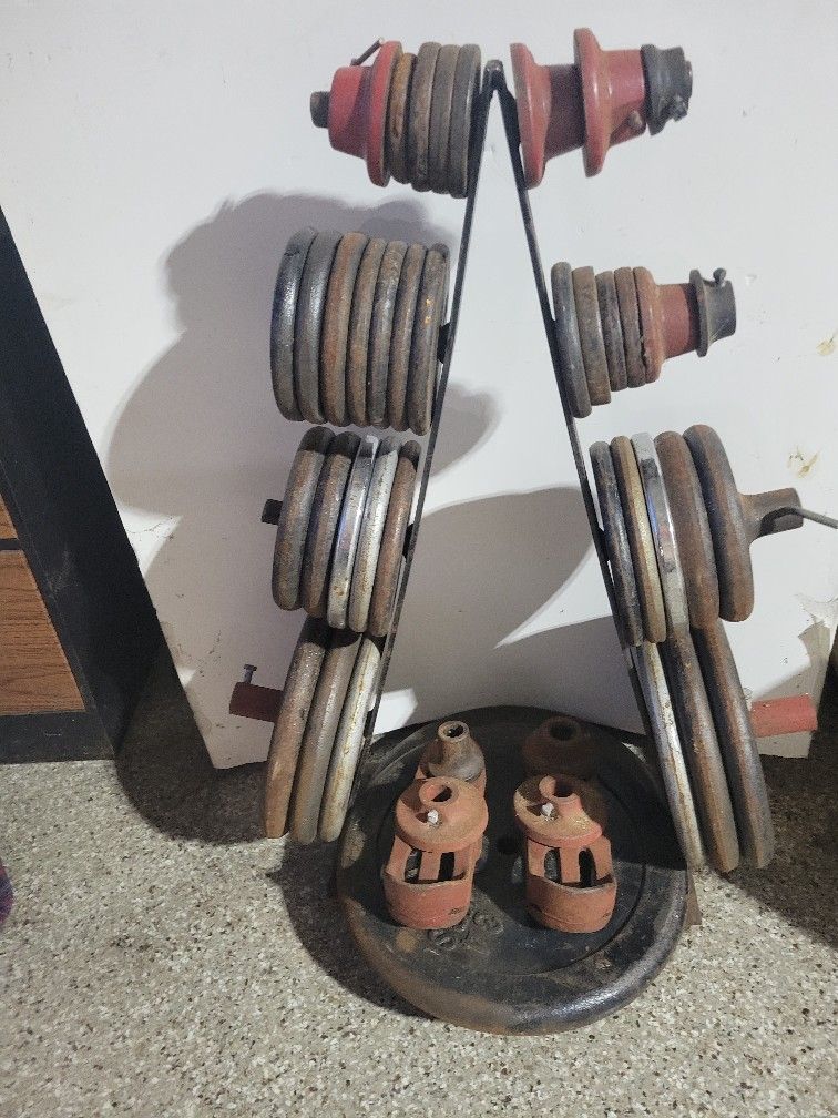 Weights