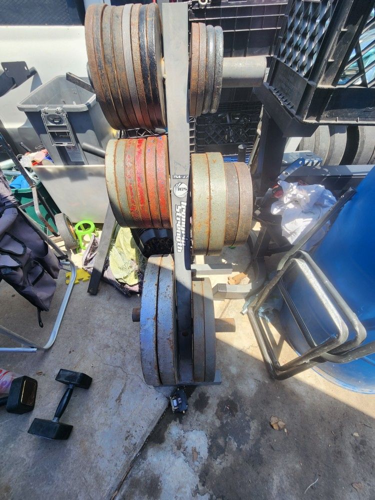 Weights