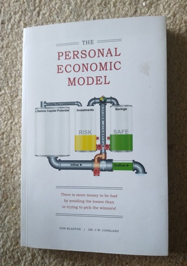 The Personal Economic Model