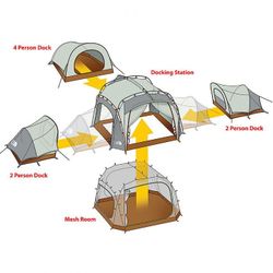 North Face Docking Station Tent