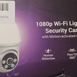 New Light Bulb WiFi Camera