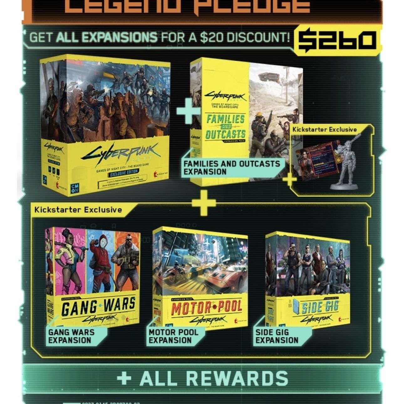 Cyberpunk 2077: Gangs Of Night City Board Game- Kickstarter Bundle