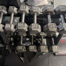 Cast Iron Dumbbells