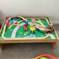Train Table