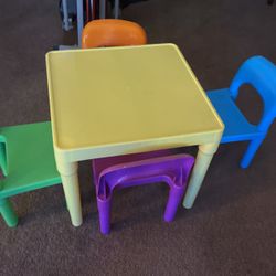 Plastic Table For Toddlers