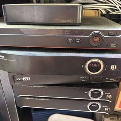 DVR For Commerce System