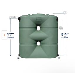 Rain Barrels 