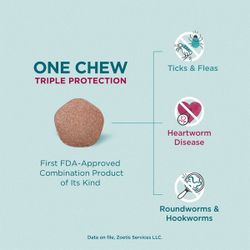 Pup and dog prevention