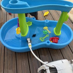 Water table