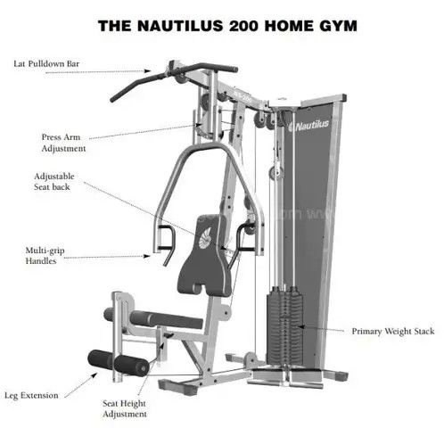 Nautilus NS-200 Home Weight Gym for Sale in Crystal Lake, IL - OfferUp