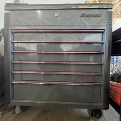Snap On Tool Box