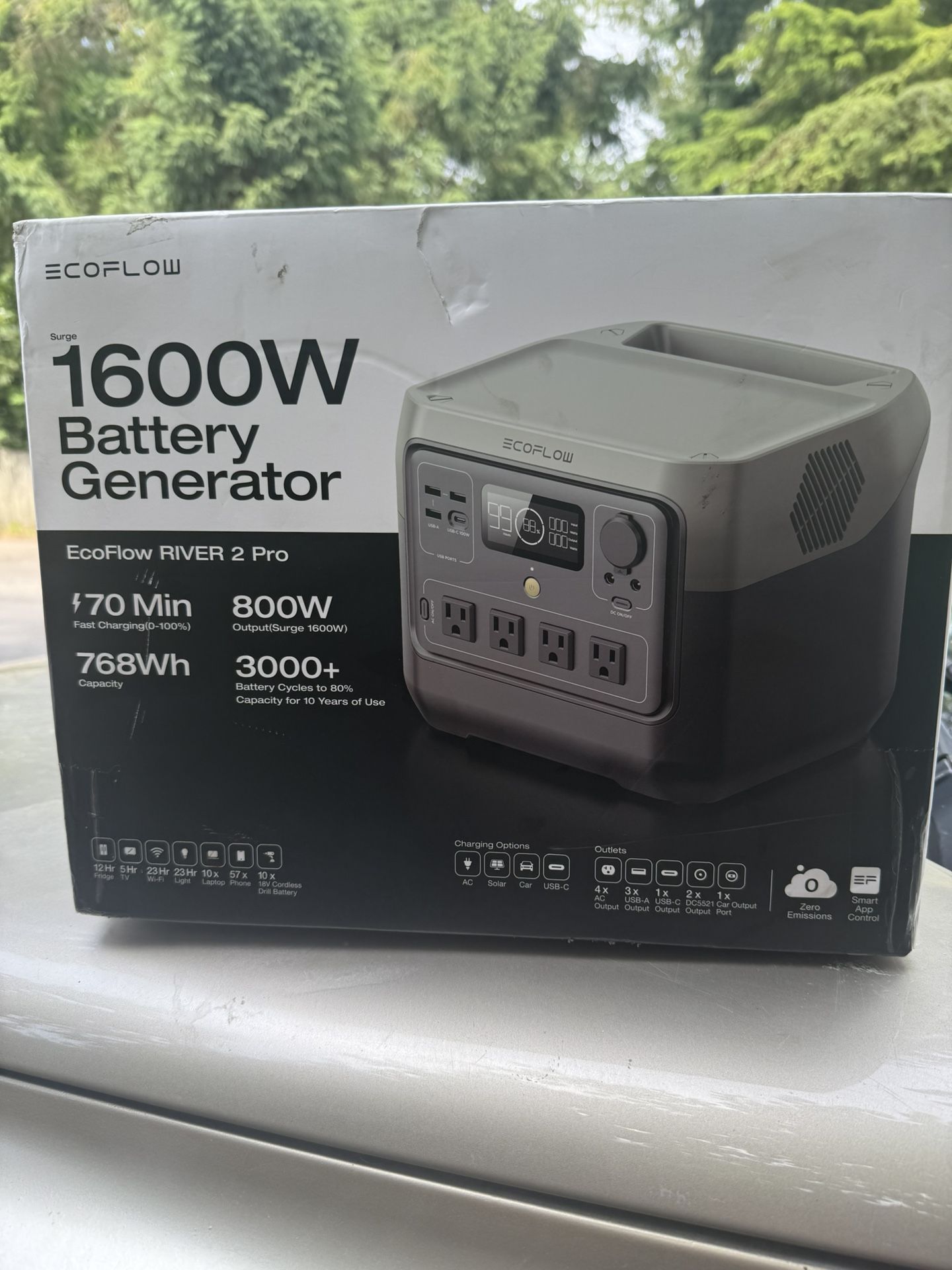 1600W Battery Generator EcoFlow RIVER 2 Pro