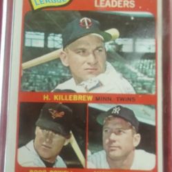 MICKEY MANTLE-1965 TOPPS HR LEADERS #3 W/KILLEBREW/POWELL  HOF YANKEES