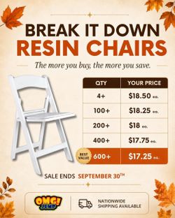 Resin chairs