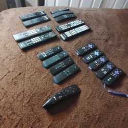 I Have Your Remote CONTROL 