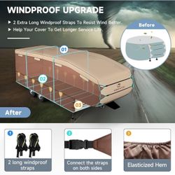 Brand New RV Cover Class C. Fits 23’-26’ Hvy Duty