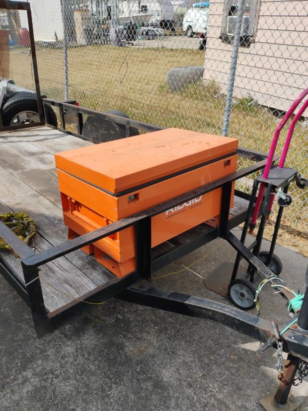 Ridgid Toolbox