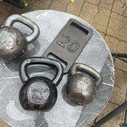 Weights 