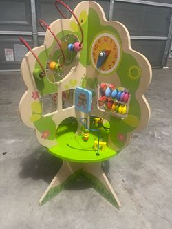 Activity Tree