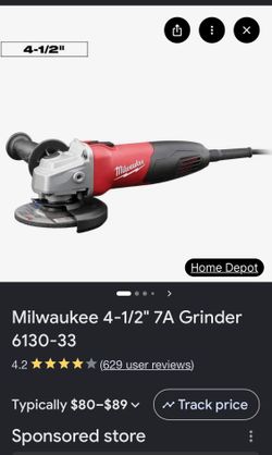 Milwaukee grinder