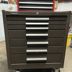 KENNEDY TOOLBOX 7 drwrs