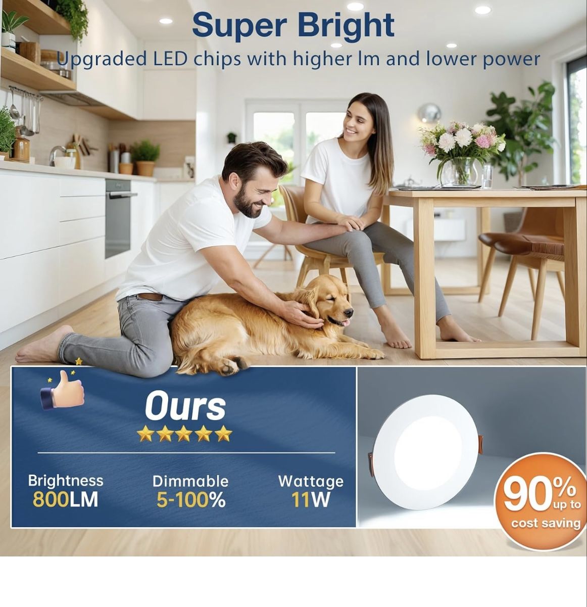 VOLISUN 12-Pack 4 Inch 10W 5CCT Ultra-Thin LED Recessed Light With Junction Box – IP54, 5-Year Warranty