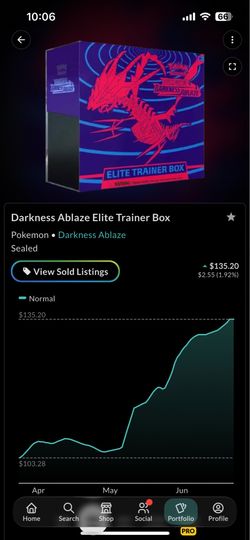 Pokémon (ETB)
