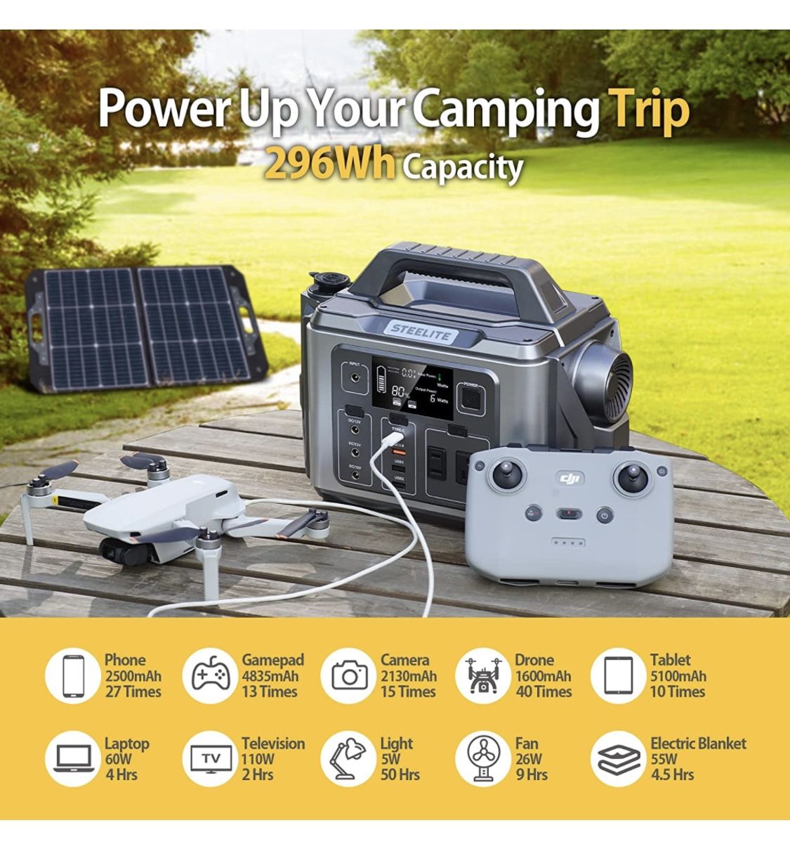 Portable Power Station 300W, 296Wh Portable Generator with 10-Ports, Solar Power Station with 2 AC Outlets Peak 600W, 45W USB-C PD Output for Camping,