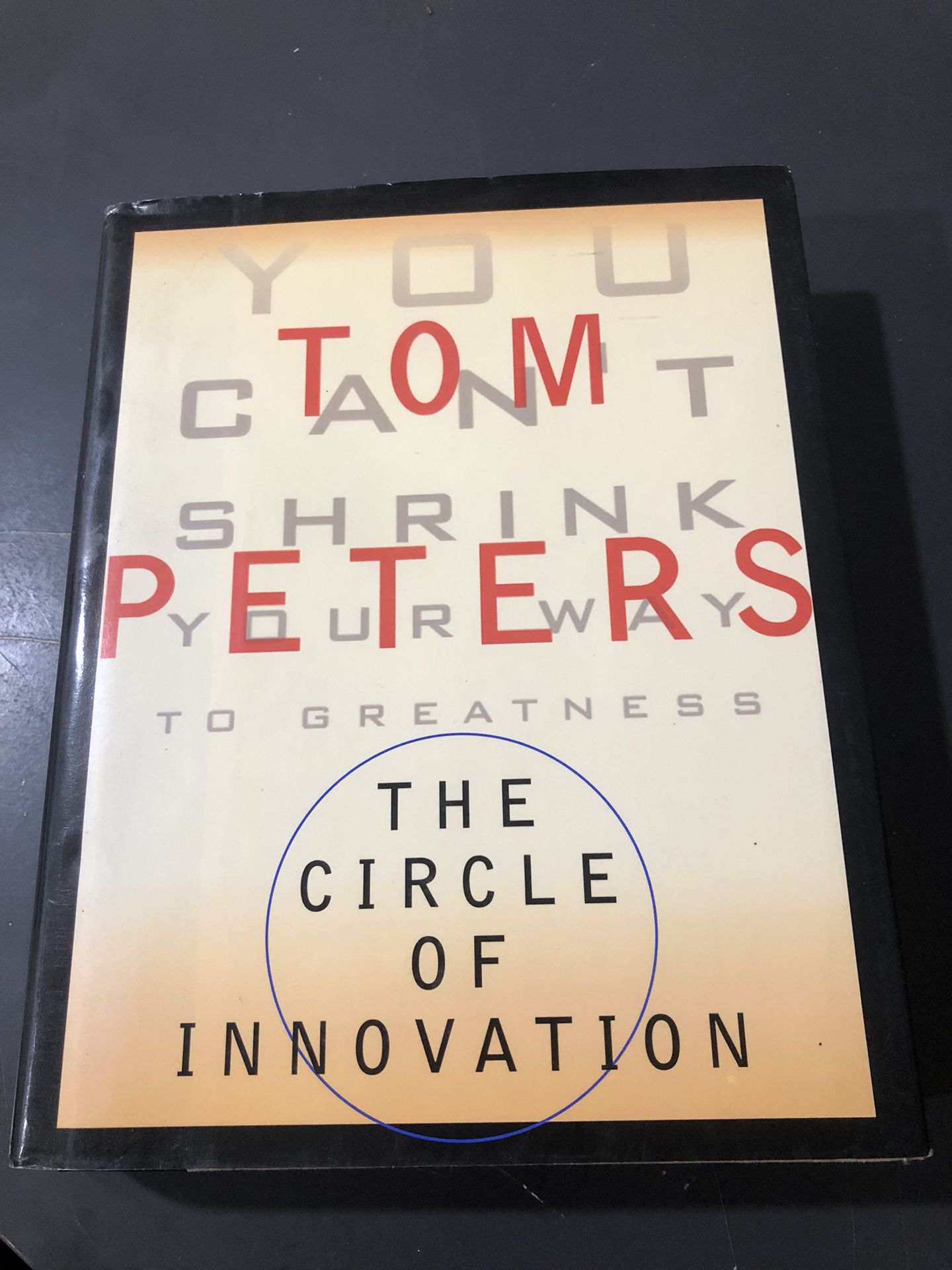 The Circle Of Innovation 