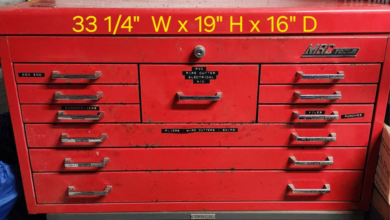 Mac Tool Box