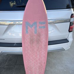 Mick Fanning Surfboard 