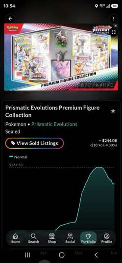 Prismatic Evolutions Premium Figure Collection