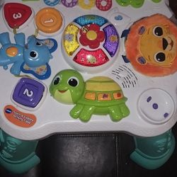 Activity Table