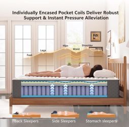 Full Mattress only / Full Colchon solamente