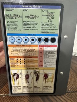 WhiteCoat Clipboard