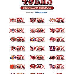 SF 49ers 2025 Season @ Levi’s Stadium Single Game Tickets