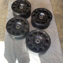 Method Rims