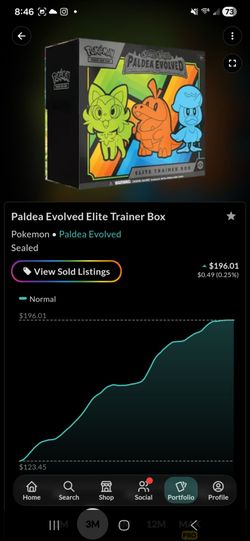 Pokemon Paldea Evolved ETB