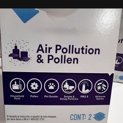Masks for Asthma, Allergies