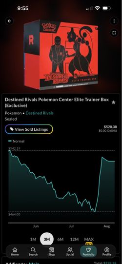 Destined rivals Bundle