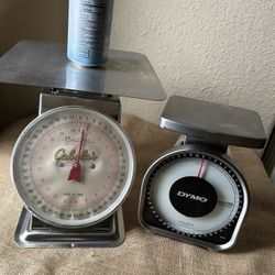 2- Meat Processing Weight Scales 